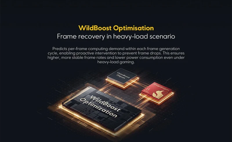 POCO F8 Ultra 5G – Snapdragon 8 Elite, Écran 6.9" 120Hz, Caméra 50MP, Batterie 6500mAh