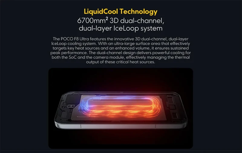 POCO F8 Ultra 5G – Snapdragon 8 Elite, Écran 6.9" 120Hz, Caméra 50MP, Batterie 6500mAh