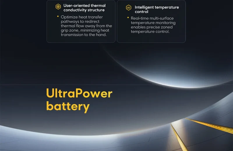 POCO F8 Ultra 5G – Snapdragon 8 Elite, Écran 6.9" 120Hz, Caméra 50MP, Batterie 6500mAh