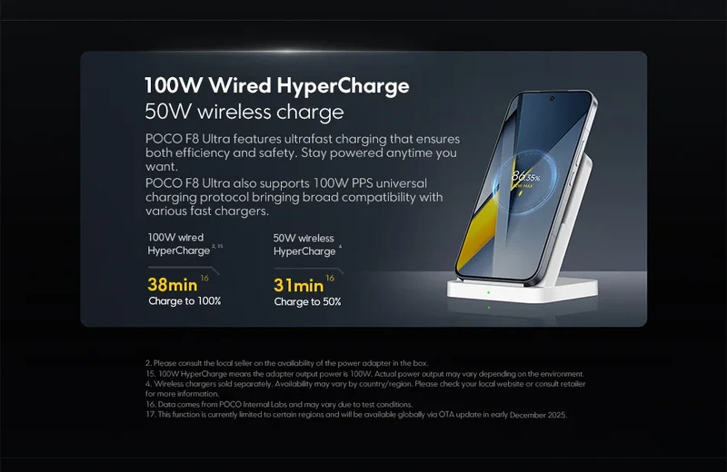POCO F8 Ultra 5G – Snapdragon 8 Elite, Écran 6.9" 120Hz, Caméra 50MP, Batterie 6500mAh
