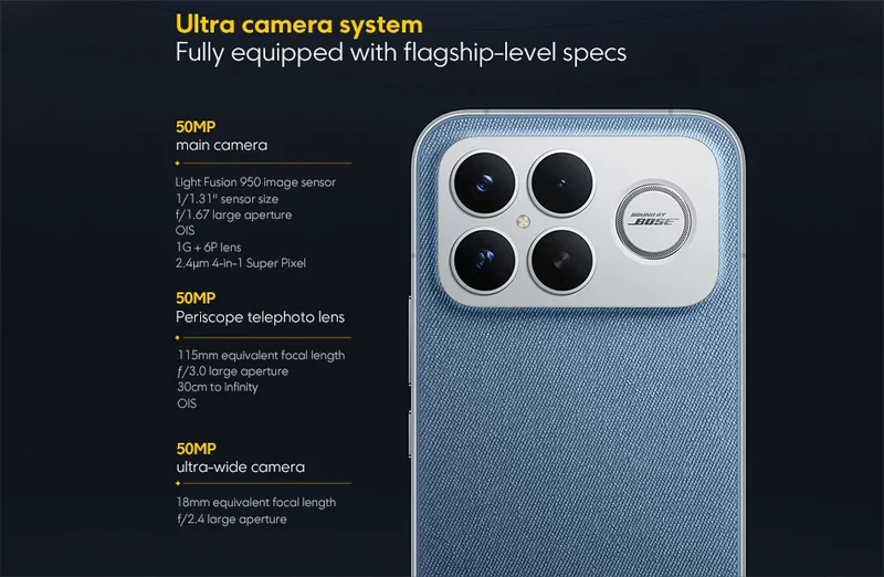 POCO F8 Ultra 5G – Snapdragon 8 Elite, Écran 6.9" 120Hz, Caméra 50MP, Batterie 6500mAh