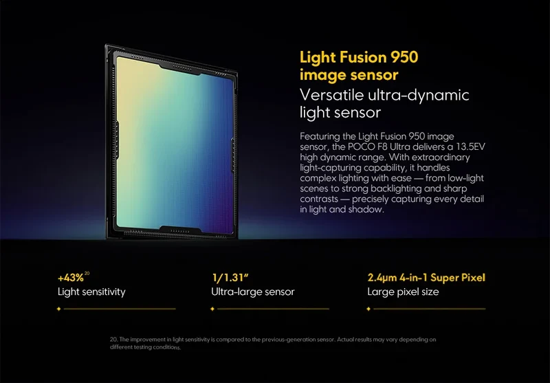 POCO F8 Ultra 5G – Snapdragon 8 Elite, Écran 6.9" 120Hz, Caméra 50MP, Batterie 6500mAh