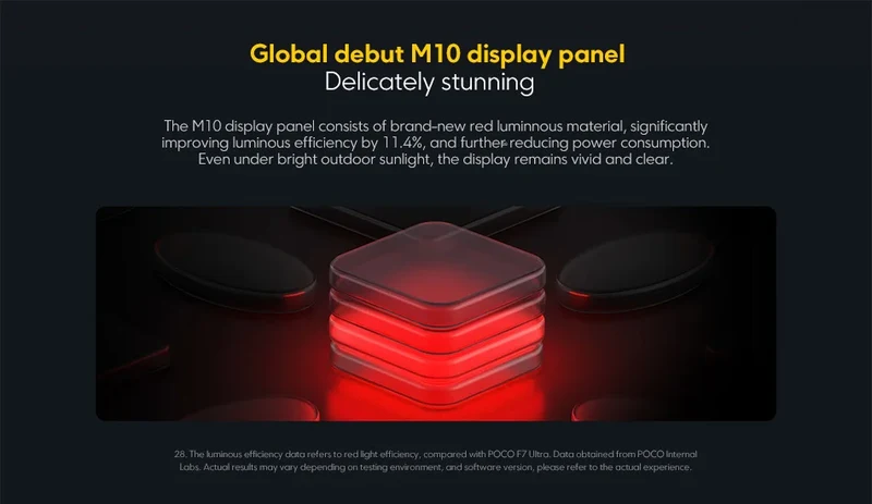 POCO F8 Ultra 5G – Snapdragon 8 Elite, Écran 6.9" 120Hz, Caméra 50MP, Batterie 6500mAh