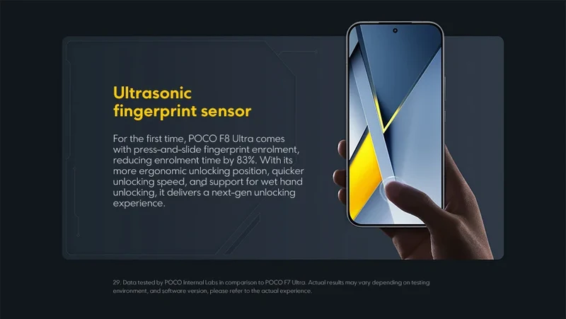 POCO F8 Ultra 5G – Snapdragon 8 Elite, Écran 6.9" 120Hz, Caméra 50MP, Batterie 6500mAh