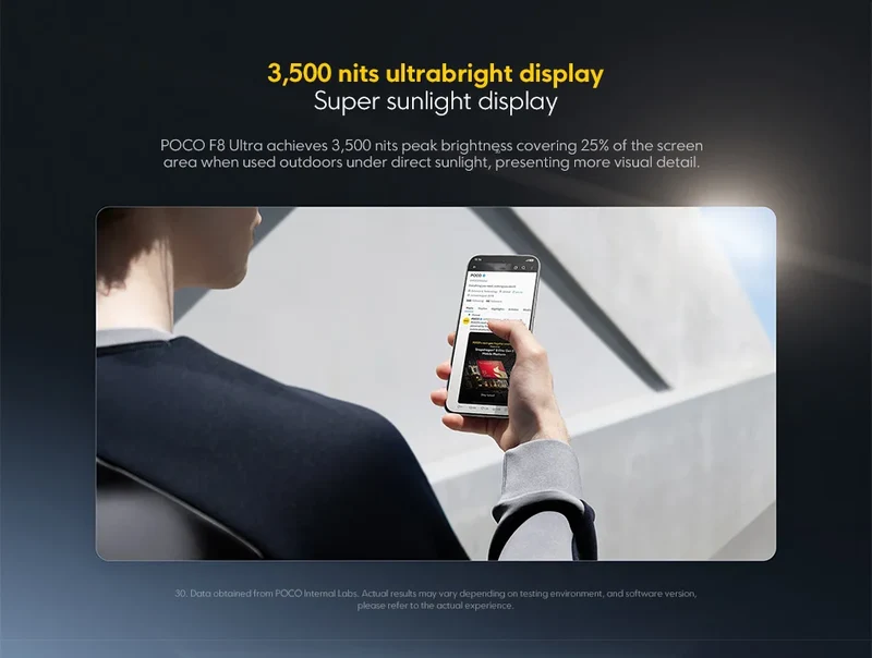 POCO F8 Ultra 5G – Snapdragon 8 Elite, Écran 6.9" 120Hz, Caméra 50MP, Batterie 6500mAh