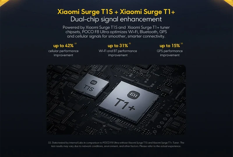 POCO F8 Ultra 5G – Snapdragon 8 Elite, Écran 6.9" 120Hz, Caméra 50MP, Batterie 6500mAh