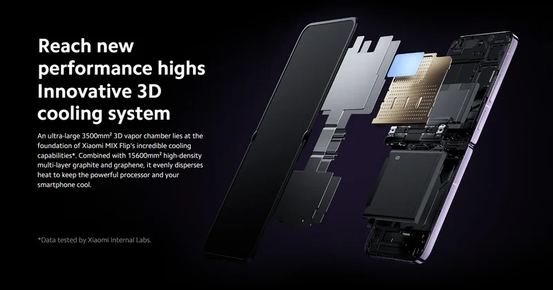 Global Version Xiaomi MIX Flip 67WHyperCharger 6.86" 12GB 512GB Leica 50MP Camera 120Hz Display Snapdragon 8 Gen 3 Smartphone