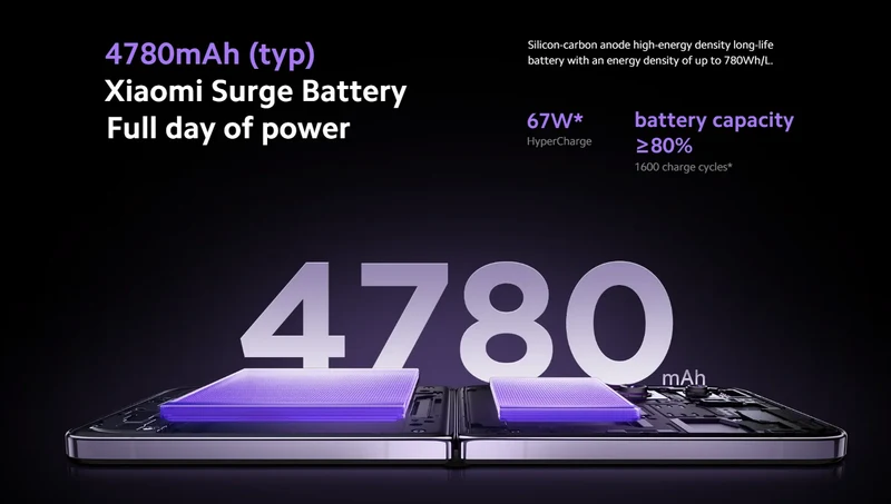 Global Version Xiaomi MIX Flip Leica 50MP Camera 4780mAh 67 W 12GB 512GB Snapdragon 8 Gen 3 Hyper Charger 6.86" 120Hz Display