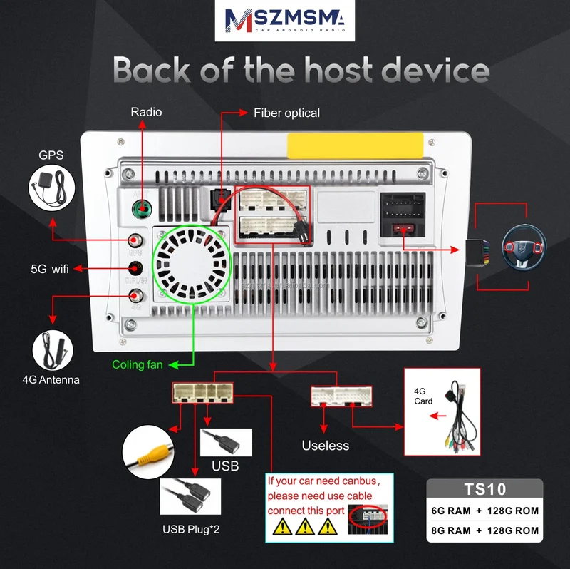 Android Touch Screen Auto GPS Car Multimedia Radio Stereo Video Dvd Player Car Media System Head Unit WIFI DSP BT