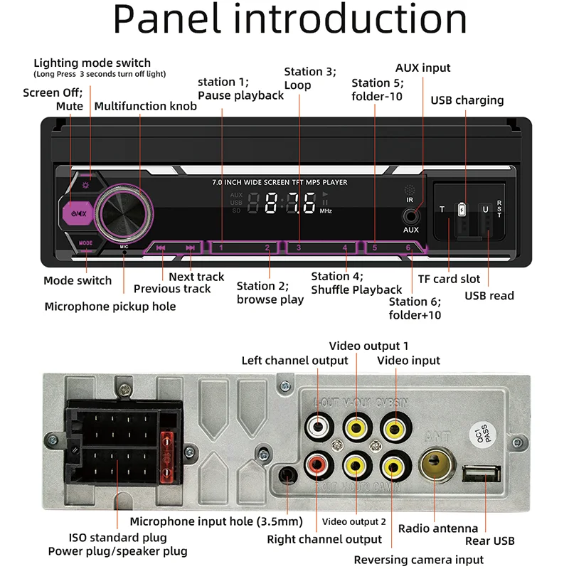 7" Wireless Android 10.0 Car MP5 Player Dashboard Manual Control /SD/RDS/USB/RED Function LCD Screen Amplifier RGB