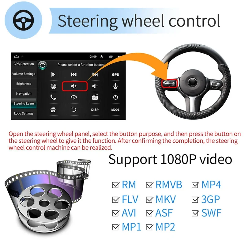 7870 Universal 2K Touch Screen Android 13 Car Split-screen GPS/AM/FM/Bluetooth Navigation Radio Multimedia Video Car DVD Player