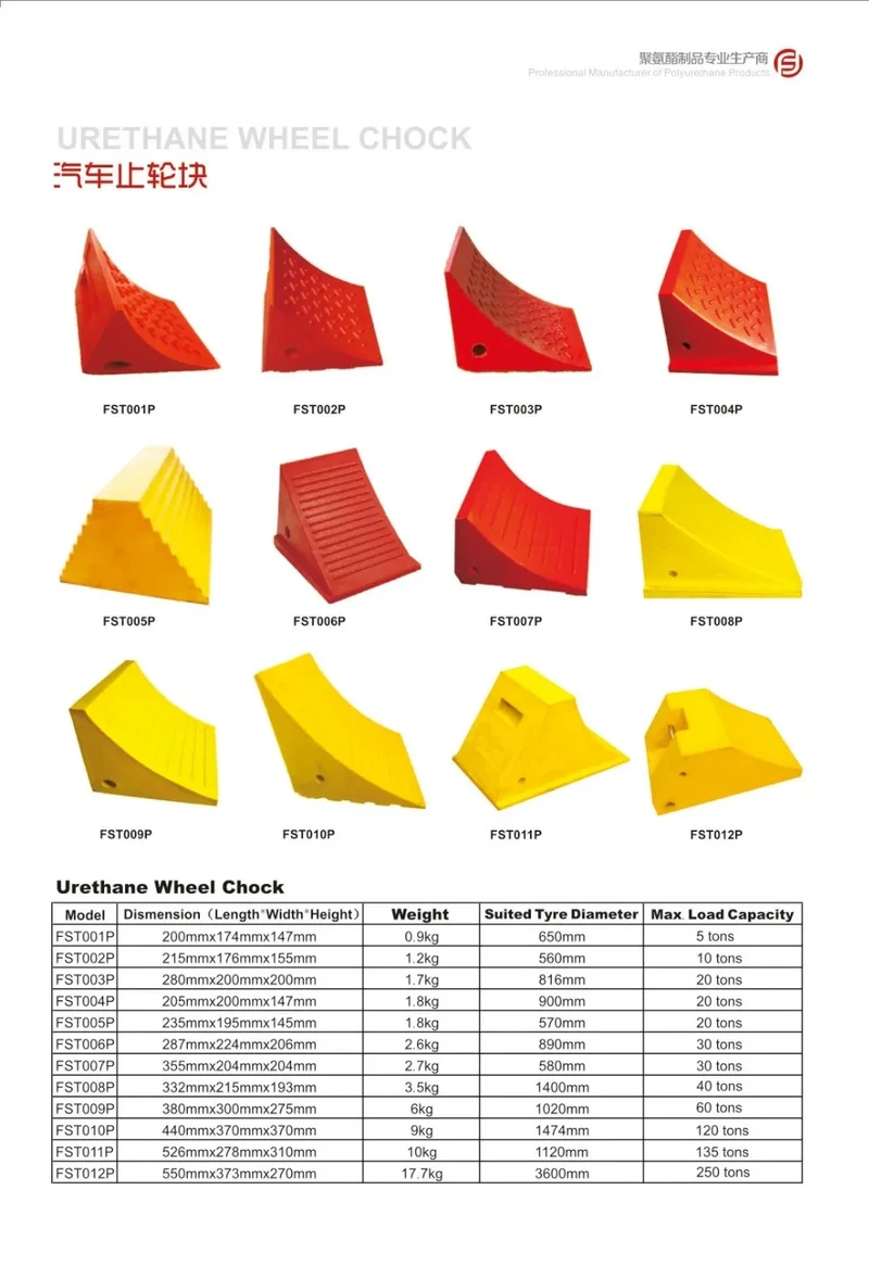 Indonesia Hot Sales Pu Light Duty Wheel Chocks Car Tire Stopper Cheap Wheel Chock