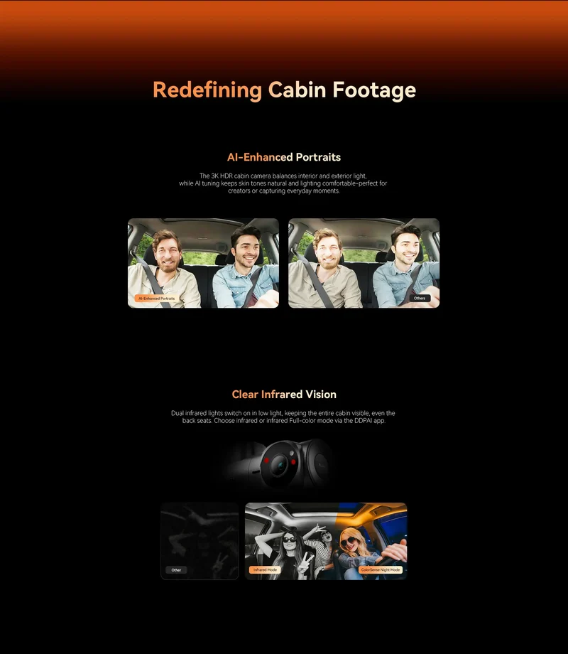 DDPAI Z90 Master/Z90 Pro /Z90 Series Flagship Dual Lens Triple Vision Car Dash Cam Video Recorder ADAS WDR Loop Recording Touch