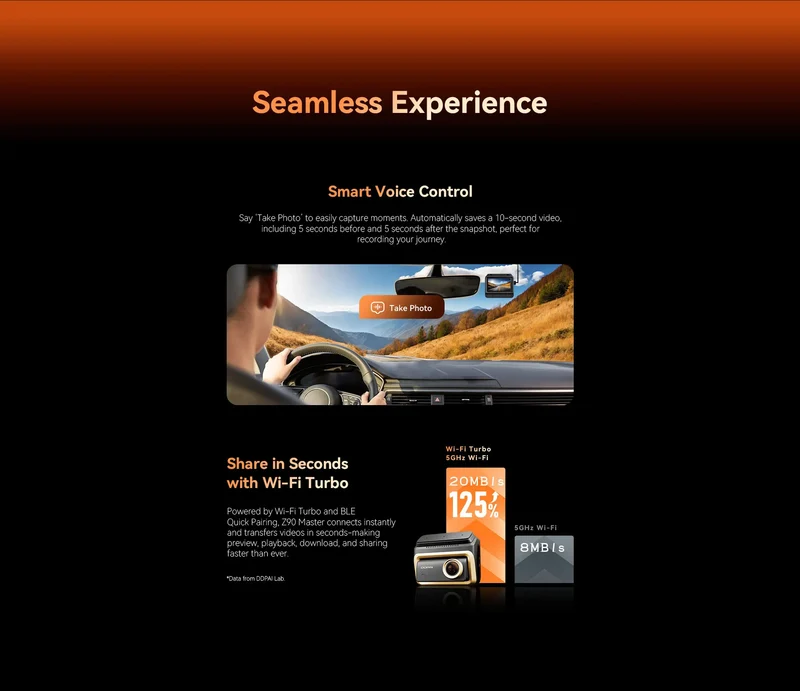 DDPAI Z90 Master/Z90 Pro /Z90 Series Flagship Dual Lens Triple Vision Car Dash Cam Video Recorder ADAS WDR Loop Recording Touch