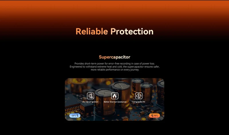 DDPAI Z90 Master/Z90 Pro /Z90 Series Flagship Dual Lens Triple Vision Car Dash Cam Video Recorder ADAS WDR Loop Recording Touch