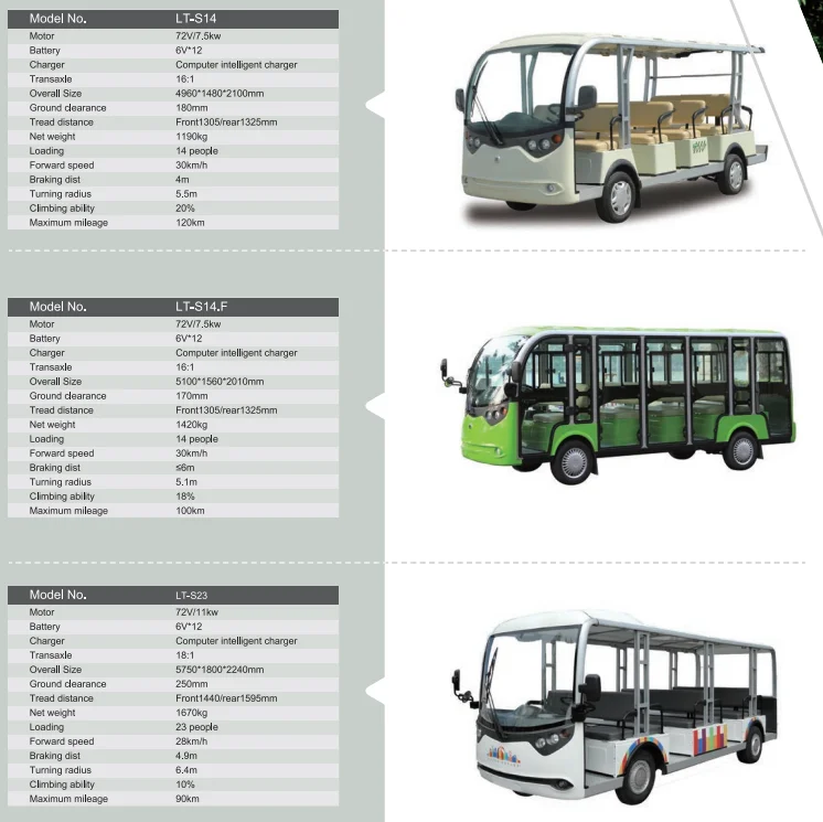 China Manufacture Sales Enclosed Tourist Bus Electric Sightseeing Car