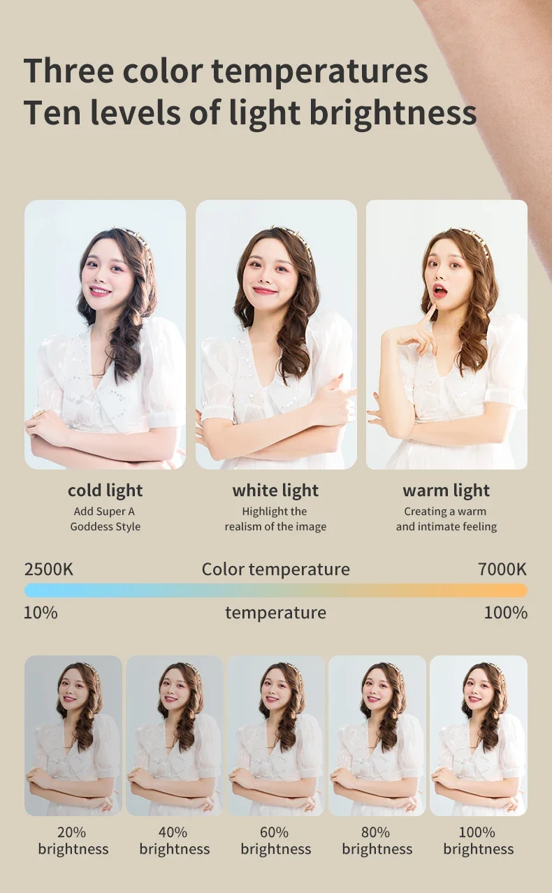 Phone Selfie Light 2700K-6500K Portbal Pocket Make UP Fill Light with Rechargable Battery Clip Rig Photo Lamp for Beauty Ring