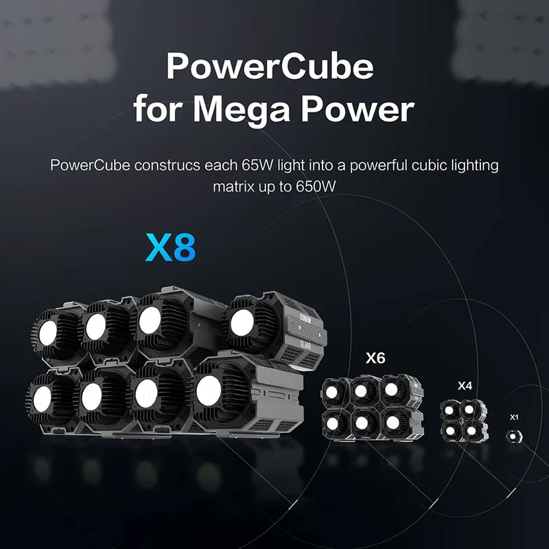COLBOR CL60 CL60R Photography Fill Lighting Protable Video Light Tiktok Youtube Lamp with APP Control