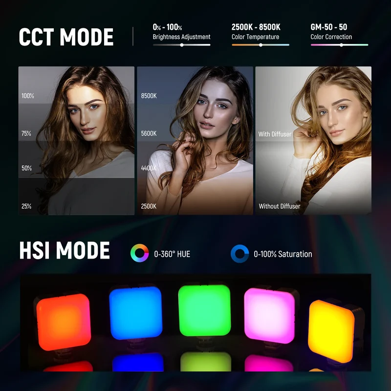 NEEWER RGB62 Magnetic RGB Video Light with APP Control 360° Full Color LED Camera Light with 3 Cold Shoes Photography Lighting