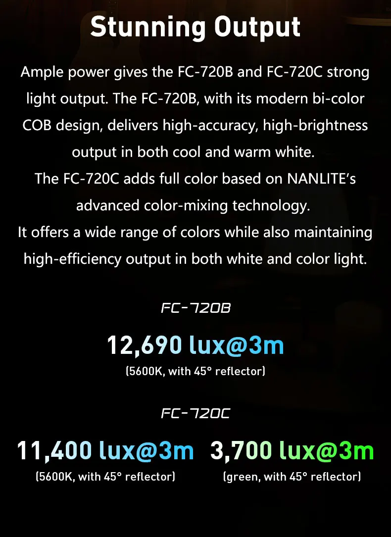 Nanlite FC-720B FC-720C Bowens Mount Video COB Fill Lighting Smart APP Control Bi-color / RGB 2 Version Available for Filmmaking