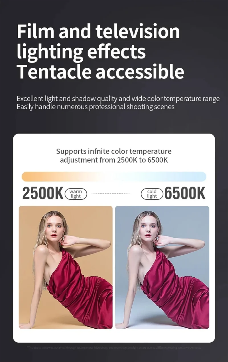 Roreta ZU80/ZU60 Photo Studio Light COB Bi-Color 2500-8500K CRI≥95 TLCI≥97 With Diffuser LED Video Lights Fill Lighting