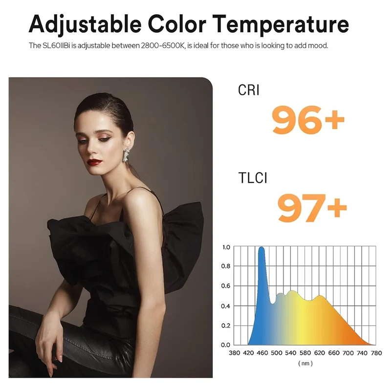 Godox SL60IID SL60IIBi 75W Daylight Bi-color LED Video Light with Bowens Mount for Camera Photography Fill Light CRI 96 TLCI 97