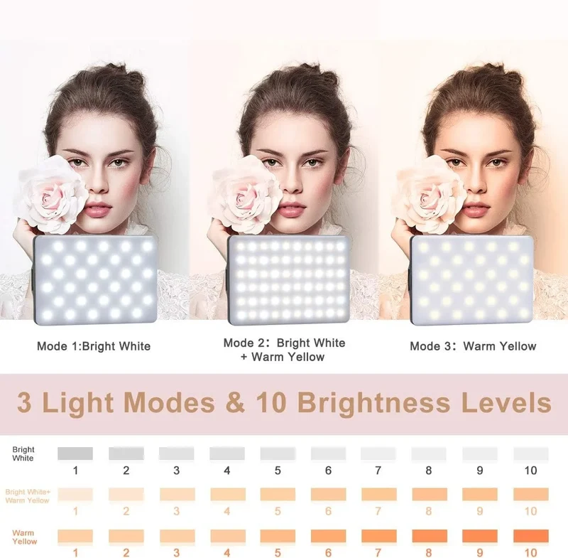 LED Portable Clip-on Selfie Light; Video Conference Lighting, 3 Lighting Modes, Suitable for iPhone Camera Laptop
