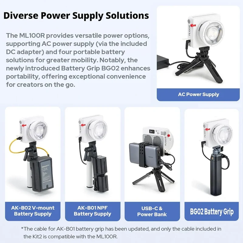 Godox ML100R 110W RGB LED Video Light 2800-6500K 11 FX Effects APP Control Godox Mount for Filmmaking/Live Streaming/Vlog