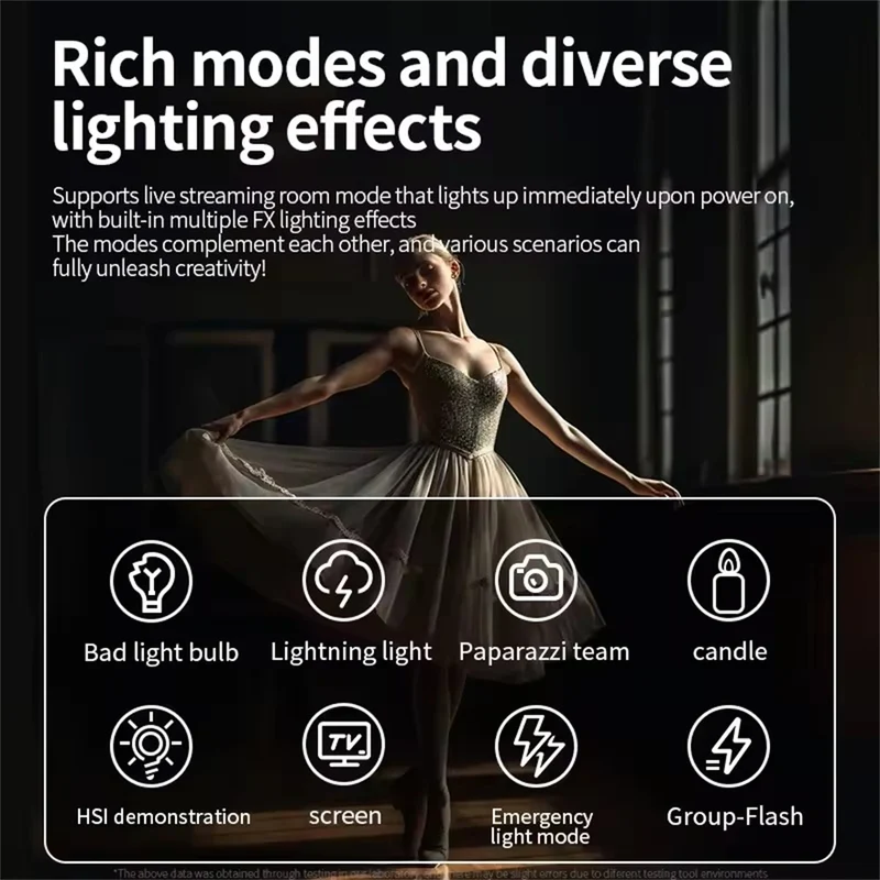 MEUYAG ZU80 COB Photo Studio Light Bi-Color 2500K-8500K LED Video Light CRI95+ TLCI97+ Photography Fill Lighting with Diffuser