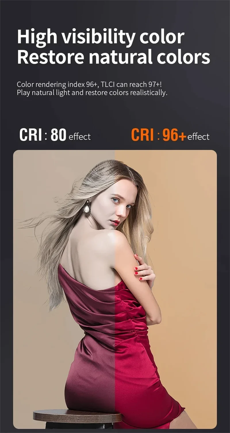 MEUYAG ZU80 COB Photo Studio Light Bi-Color 2500K-8500K LED Video Light CRI95+ TLCI97+ Photography Fill Lighting with Diffuser