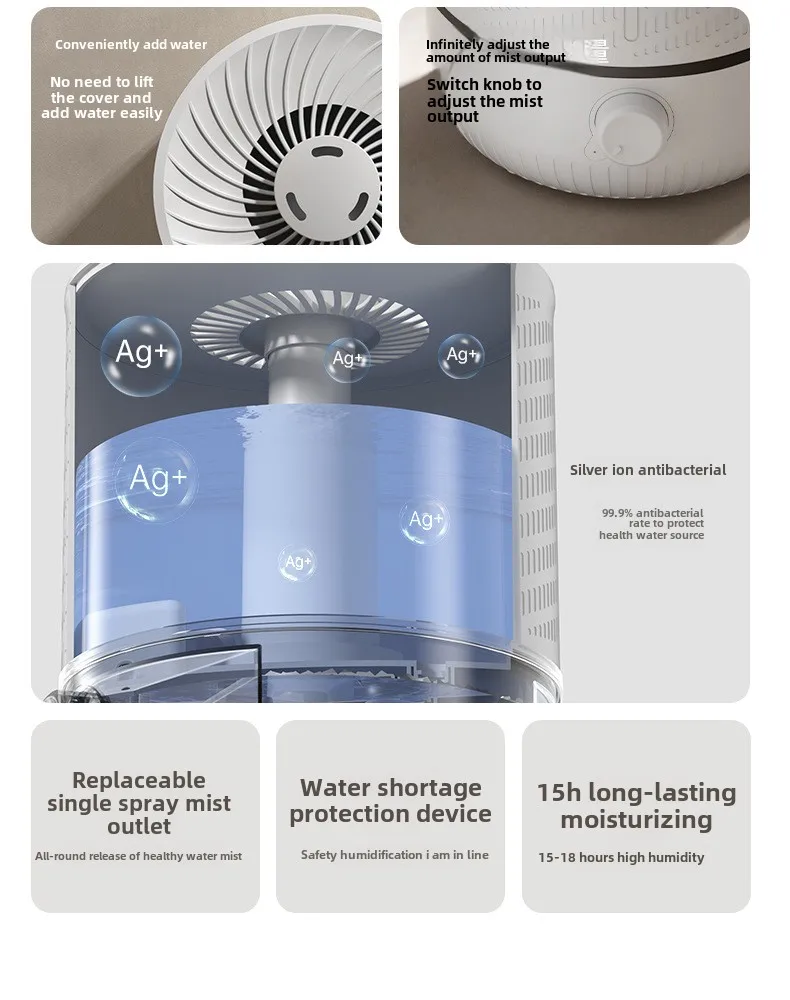 5L Large Capacity Air Humidifier Smart Humidifier with Rotating Mist Auto Shut-Off High Fequency Humidifier Ultra Quiet for Home