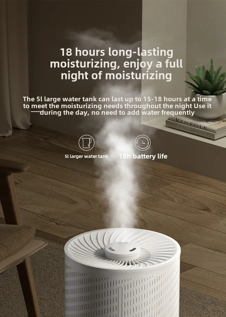5L Large Capacity Air Humidifier Smart Humidifier with Rotating Mist Auto Shut-Off High Fequency Humidifier Ultra Quiet for Home