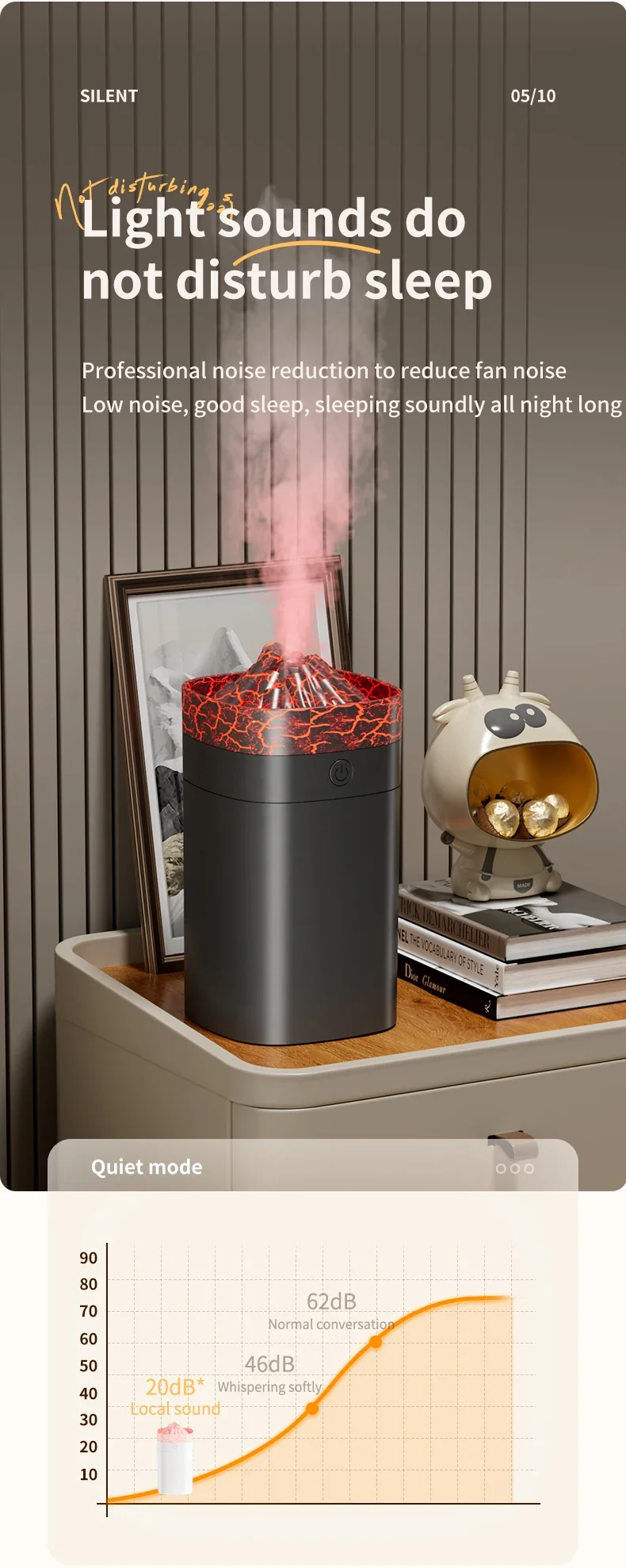 A25 small square campfire humidifier