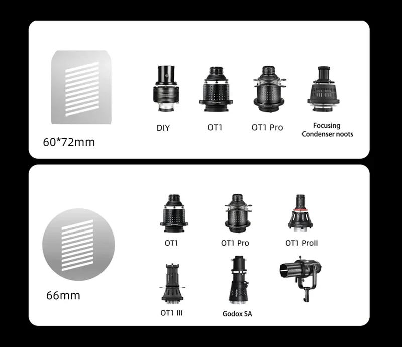 SOONPHO Conical Snoots Graphic Cards for OT1 OT1PRO Projection Film DIY Shape Insert Photography Background Match Godox Lights