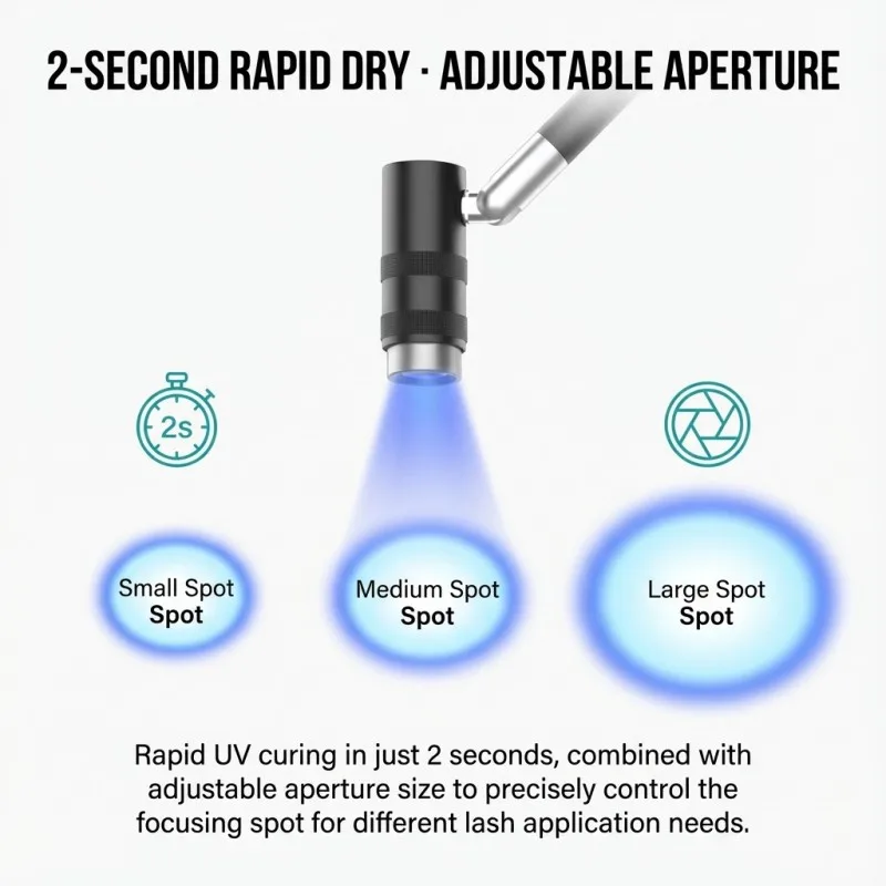 UV Lash Lamp for Eyelashes Extension Eyelash Glue Cure LED Lamp Beauty Polish Gel Fast Dryer Curing Light