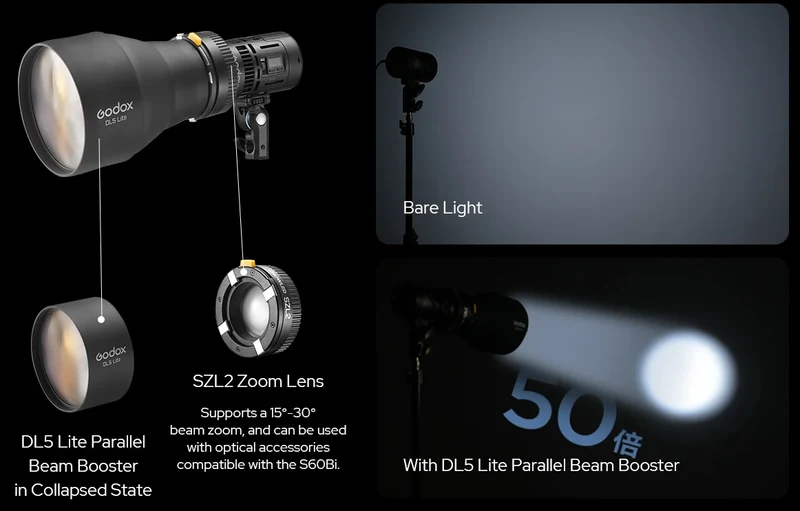 Godox MS60R RGB MS60Bi Bi-Color LED Light For Film, Broadcast & Video Production - KNOWLED Series