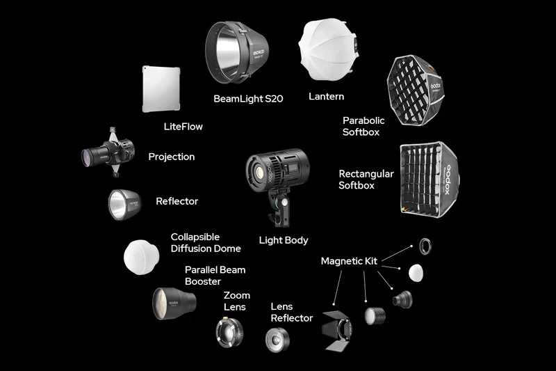 Godox MS60R RGB MS60Bi Bi-Color LED Light For Film, Broadcast & Video Production - KNOWLED Series