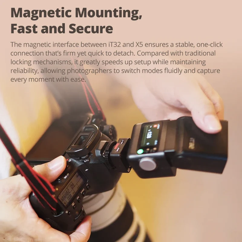 Godox IFlash IT32 TTL Camera Flash with Magnetic Mounting X5L TTL Flash Trigger Rotating Head Flash Light Kit For Leica Camera
