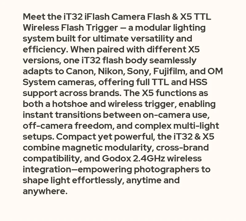 Godox IFlash IT32 TTL Camera Flash with Magnetic Mounting X5L TTL Flash Trigger Rotating Head Flash Light Kit For Leica Camera