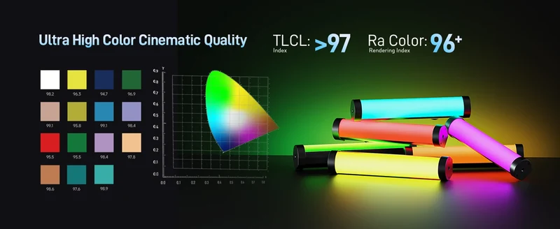 PHOTOOLEX RGB Video Light Handheld Magnetic Tube Light Design 2500K-9000K Photography Studio Lamp 12 Light Effects LED Tube