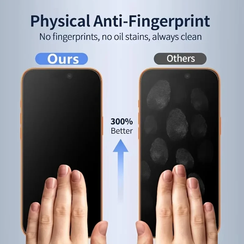 1-3Pcs Full Cover Matte Privacy Glass For iPhone 17 Pro Max 16 15 14 13 12 11 17Air 16e XS Max 7 8 Anti-Peeping Screen Protector