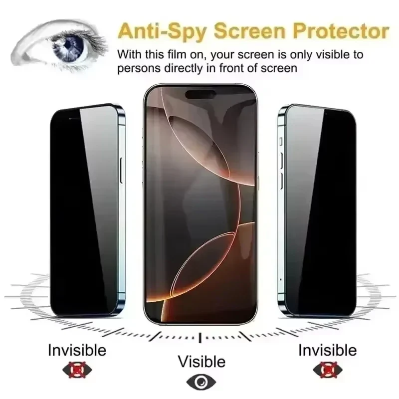 1-4PCS Oleophobic Coating Screen Protector For iPhone 17 Pro Max Air 16 15 14 Plus 13 12 Mini 11 XR XS Anti Spy Tempered Glass