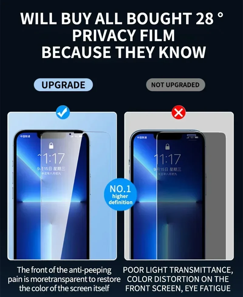 8IN1 4Pcs Anti-Spy Tempered Glass Screen Protector + 4Pcs HD Camera Lens For iPhone 11 12 13 14 15 16 Pro Max 16 Plus 16e Film