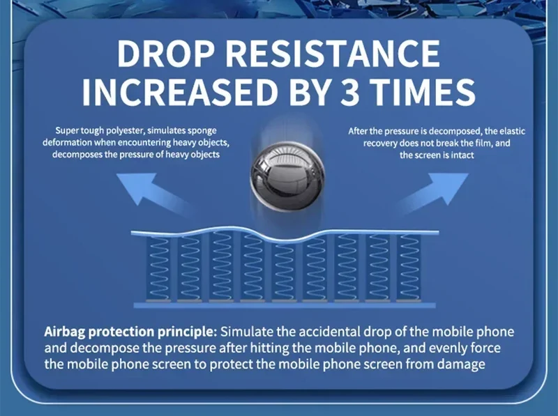 8IN1 4Pcs Anti-Spy Tempered Glass Screen Protector + 4Pcs HD Camera Lens For iPhone 11 12 13 14 15 16 Pro Max 16 Plus 16e Film