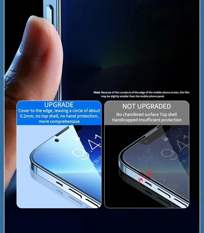 8IN1 4Pcs Anti-Spy Tempered Glass Screen Protector + 4Pcs HD Camera Lens For iPhone 11 12 13 14 15 16 Pro Max 16 Plus 16e Film