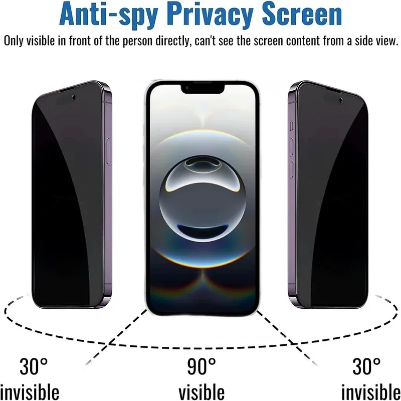 3PCS Privacy Screen Protector for IPhone 16e Tempered Glass for Iphone 16 Pro Max 16E 2025 Anti-Spy GLASS New