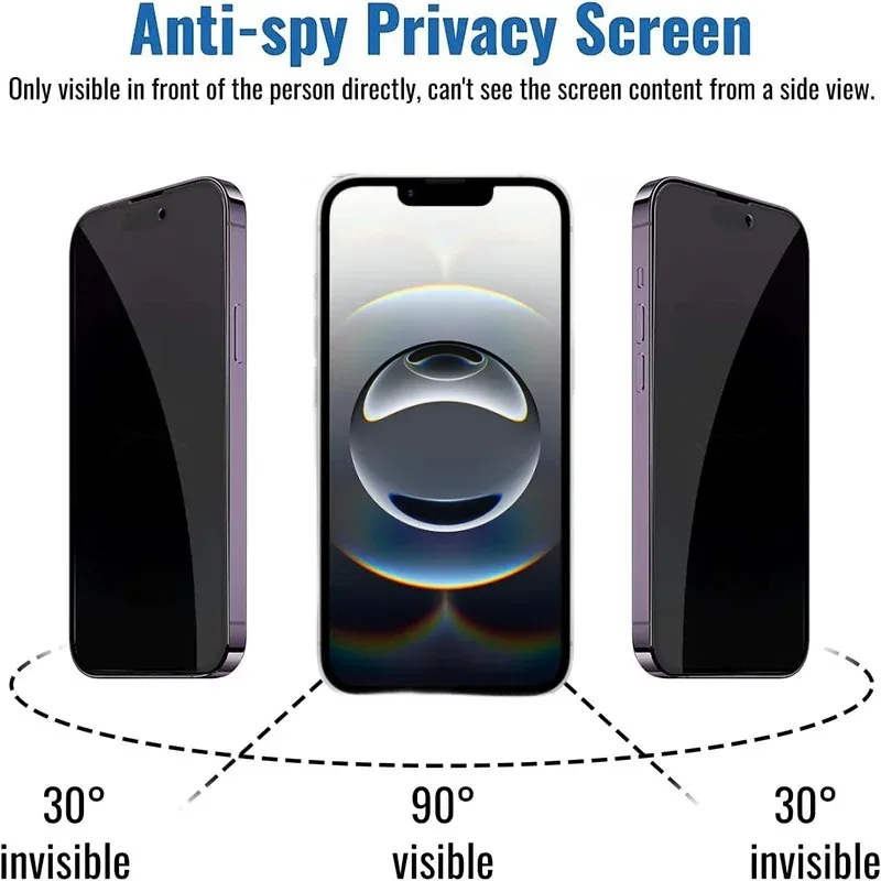 3PCS Privacy Screen Protector for IPhone 16e Tempered Glass for Iphone 16 Pro Max 16E 2025 Anti-Spy GLASS New