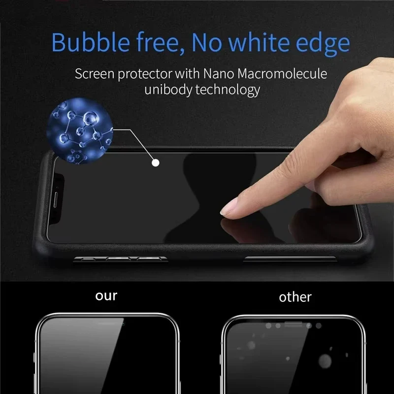1-5pcs Screen Protector Oleophobic Coating Dust Free For Google Pixel 9 Pro XL 10 Pro XL 8 Pro 9A 8A 7A 6A HD Installation Tool