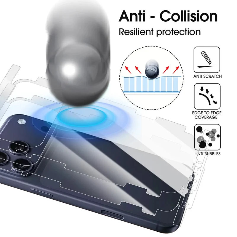 Pet Soft Film Curved Edge Fiber Glass Protective High-Definition Back Film 1 Piece for iPhone 17/17 Air/17 Pro/17 Pro Max, Anti-Scratch Transparent Film, Device Protective Layer + High-Definition Tpu Ultra-Thin Fiber Glass Ba
