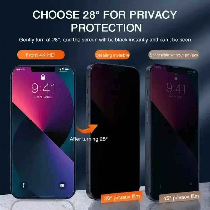 1-5Pcs Full Cover Privacy Screen Protector For iPhone 16 15 13 11 14Pro Max Anti Spy Tempered Glass For iPhone X XS Max XR
